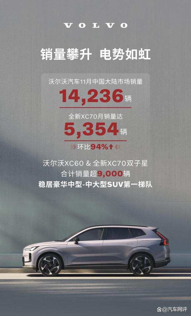 沃尔沃XC70冷静选择回应市场的需求