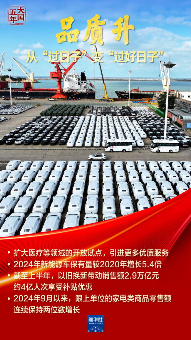 澎湃内需，铸就发展主锚 消费引擎强劲驱动