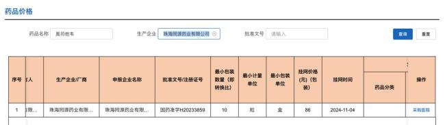 縣衛(wèi)健委回應(yīng)“奧司他韋68元一盒”:線上線下價(jià)差引關(guān)注