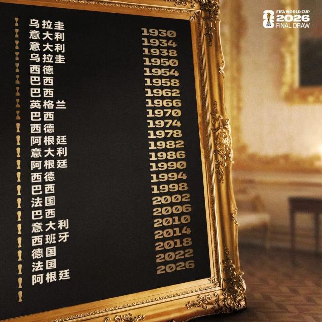 世界杯姆巴佩小組賽迎戰(zhàn)哈蘭德 焦點對決引期待