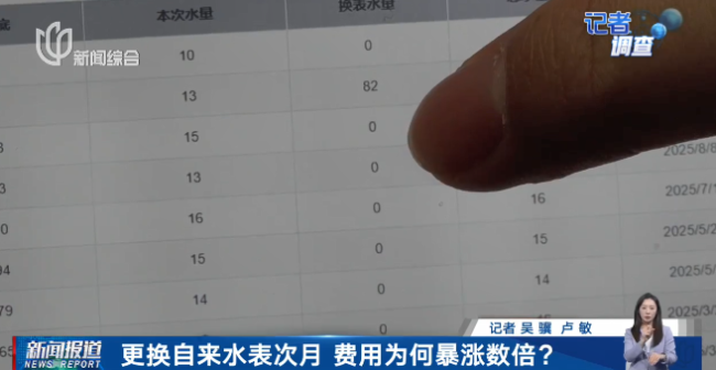 居民称换水表次月水费暴涨数倍 水表误差引发争议