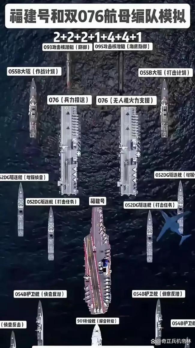 东海舰队为何仍没有航母 战略布局解析