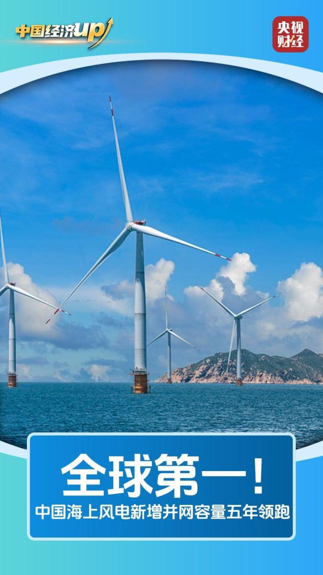 三项世界级成就见证中国实力