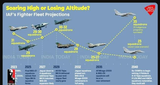 博主：印买苏-57或F-35中国都无所谓 五代机选择难题