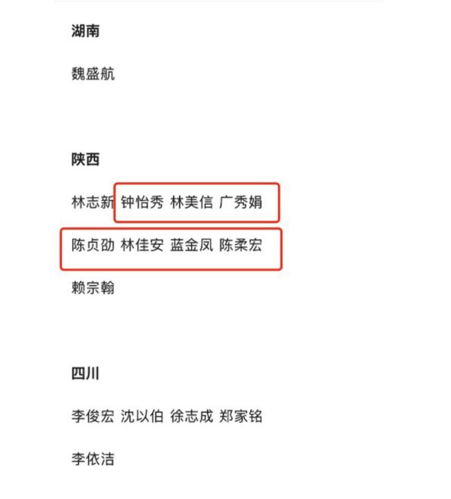 又一全國(guó)比賽獲獎(jiǎng)名單批量復(fù)制姓名 名字重合引質(zhì)疑