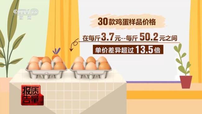 50元一斤的雞蛋比3元一斤的更營(yíng)養(yǎng)嗎 高價(jià)未必高營(yíng)養(yǎng)