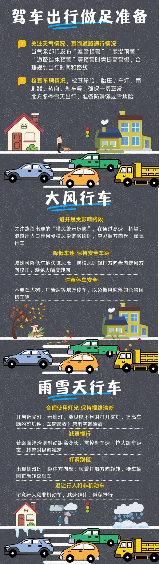 入冬以來最大范圍雨雪天氣來了 寒潮來襲氣溫驟降