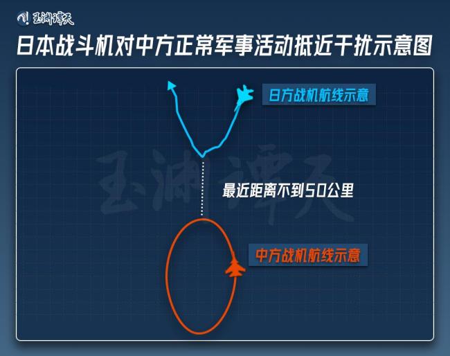 音頻實(shí)證日本有意滋擾中方訓(xùn)練 日方惡意炒作真相