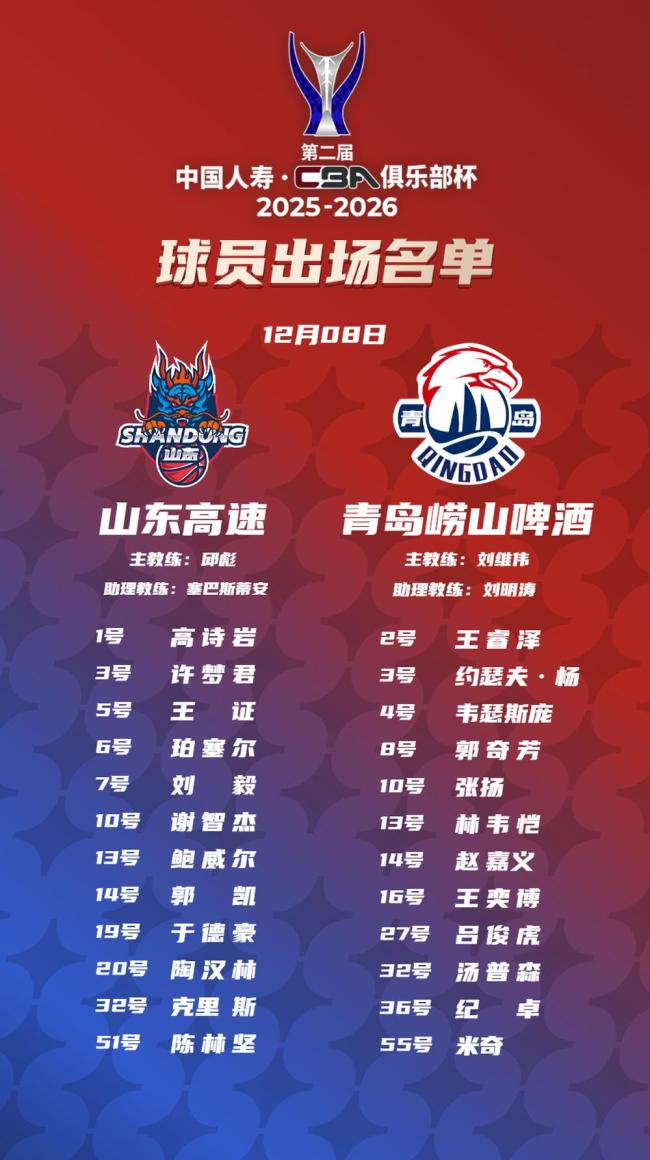 山东高速男篮晋级杯赛八强
