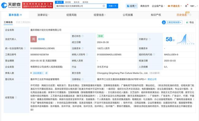 模仿高啟強(qiáng)網(wǎng)紅廣告報(bào)價(jià)上萬 粉絲經(jīng)濟(jì)效應(yīng)顯著