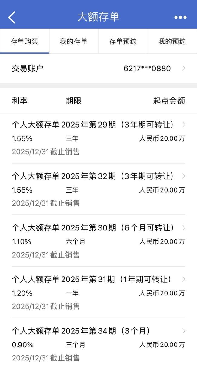 大額存單正在消失還有哪些替代 理財(cái)新選擇
