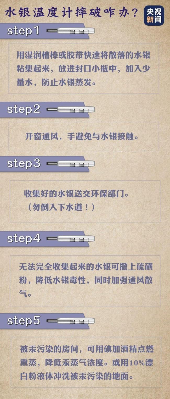 明年起禁产!水银体温计将成历史 环保与健康并重