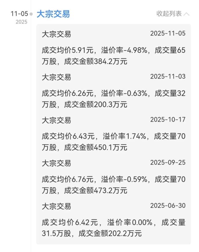 萬科為何突然漲停 市場情緒迎來轉機
