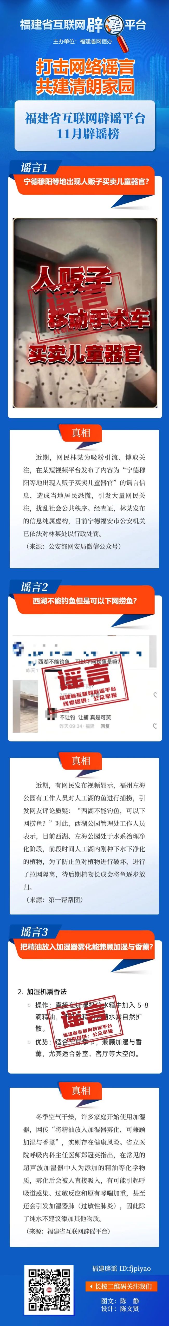福建省互聯(lián)網(wǎng)辟謠平臺(tái)2025年11月辟謠榜