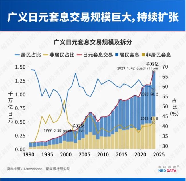 2026年美聯(lián)儲利率決議成謎 FOMC分歧加劇