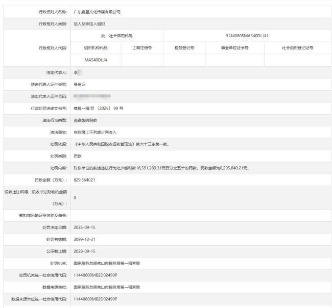 5000萬(wàn)網(wǎng)紅逃稅1600萬(wàn)稅款已追回 企業(yè)因逃稅被罰