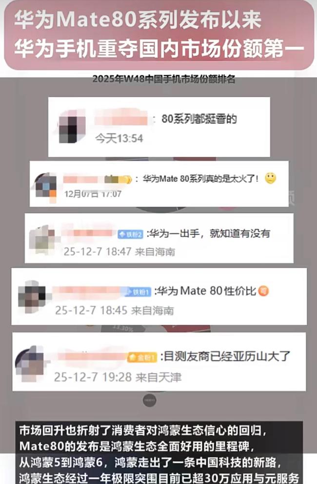 華為重奪國內(nèi)份額第一 Mate 80系列助力