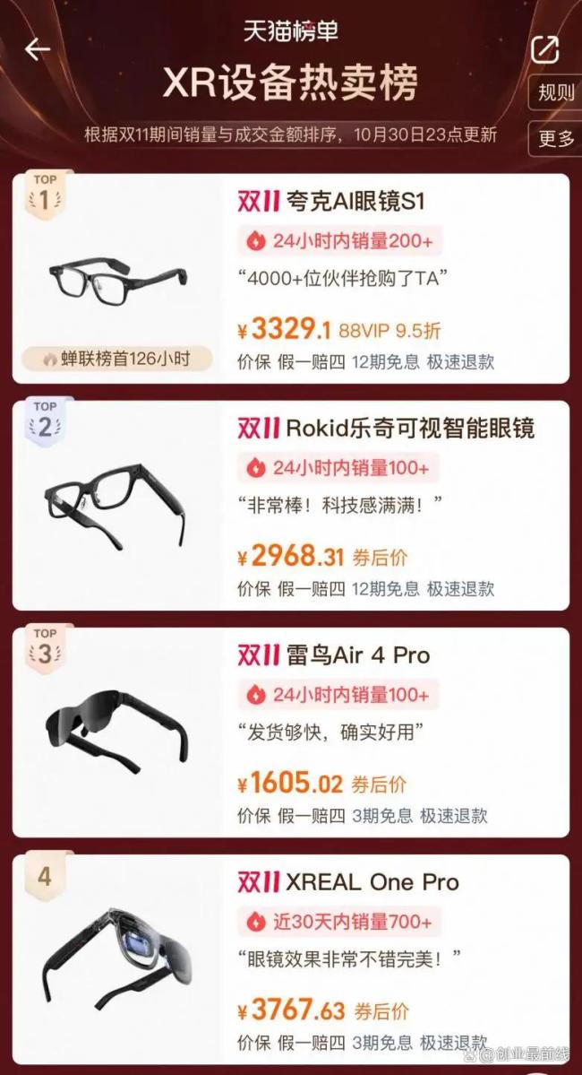 “AR眼鏡一哥”雷鳥要當(dāng)供應(yīng)商嗎 巨頭合作與獨(dú)立行走并行