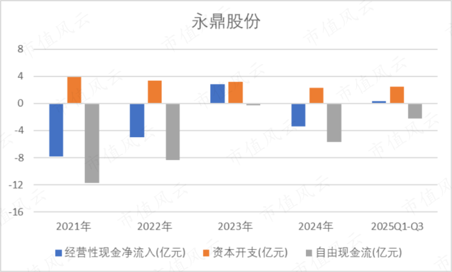 起底“核聚變”概念股永鼎股份 股價(jià)飆升背后真相