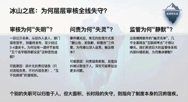 “全網(wǎng)最忙五人組”:背后的密碼與利益黑洞