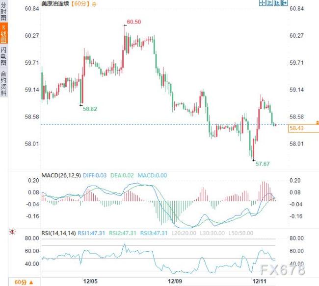 特朗普为何先对委内瑞拉油轮下手 基于充分理由