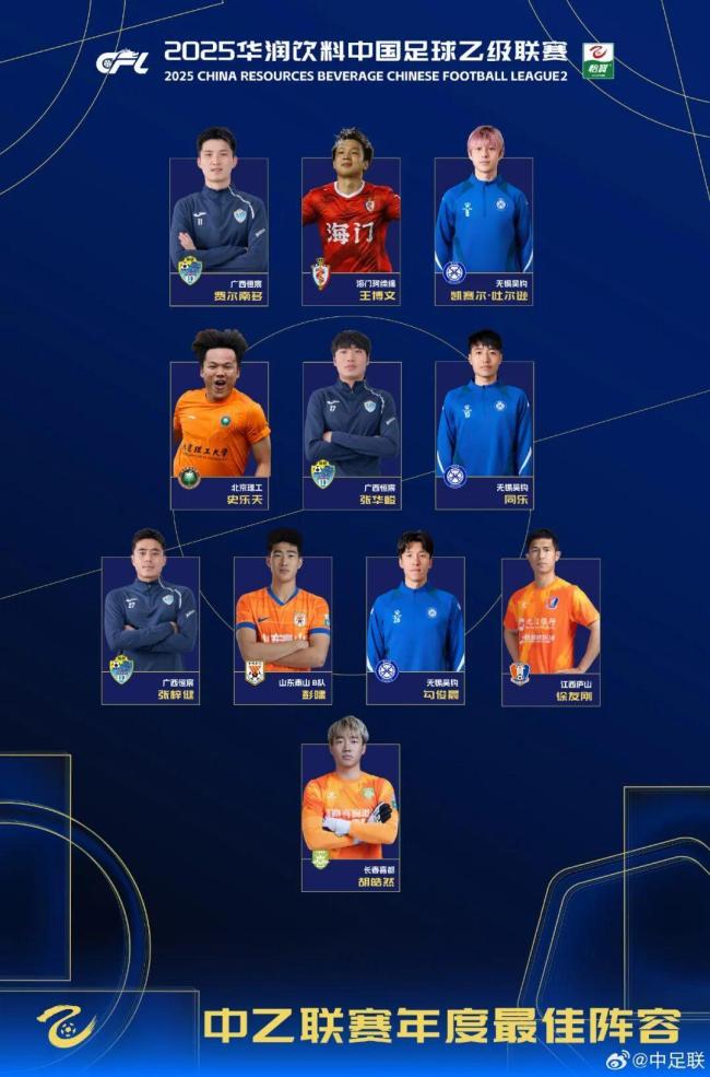 2025中國(guó)足球職業(yè)聯(lián)賽頒獎(jiǎng) 榮耀回歸線下