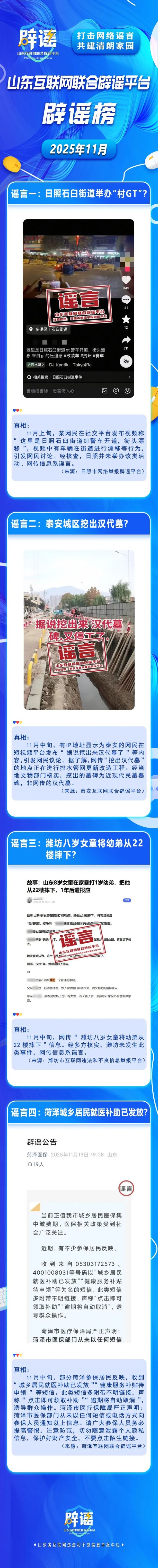 山東互聯(lián)網(wǎng)聯(lián)合辟謠平臺2025年11月辟謠榜發(fā)布