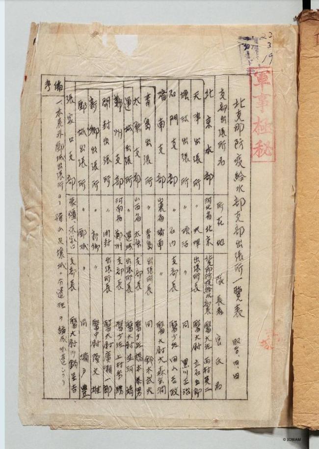 天坛公园曾藏着一座“细菌工厂” 日军侵华罪行见证地