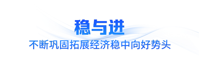 时政微观察丨读懂中国经济高质量发展的确定性