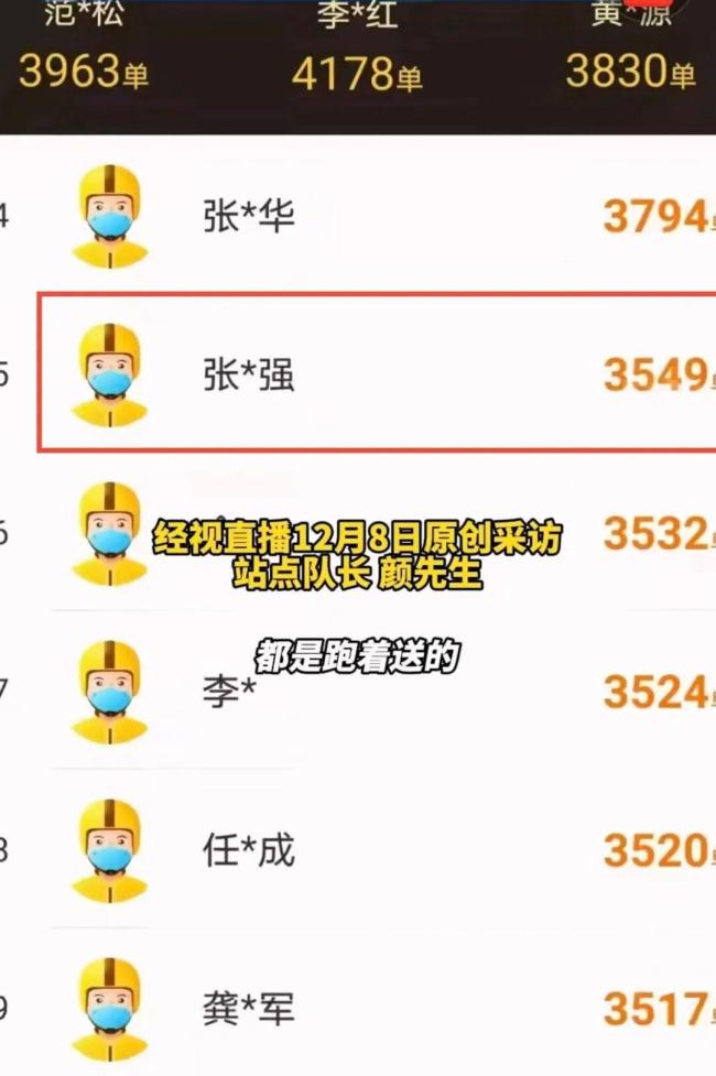 5年攒112万骑手想再开早餐店 励志故事引热议