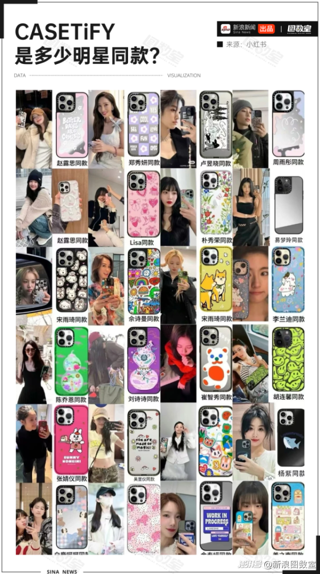 均价500元的手机壳被吐槽质量差 高价难买好体验