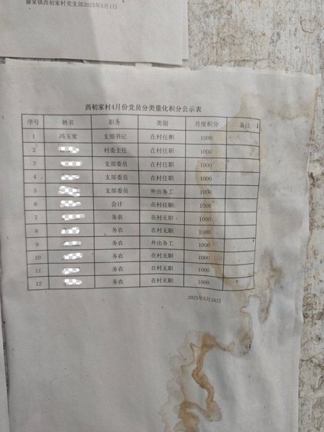 探訪小米公司不讓賣小米涉事村莊 事件引發(fā)熱議