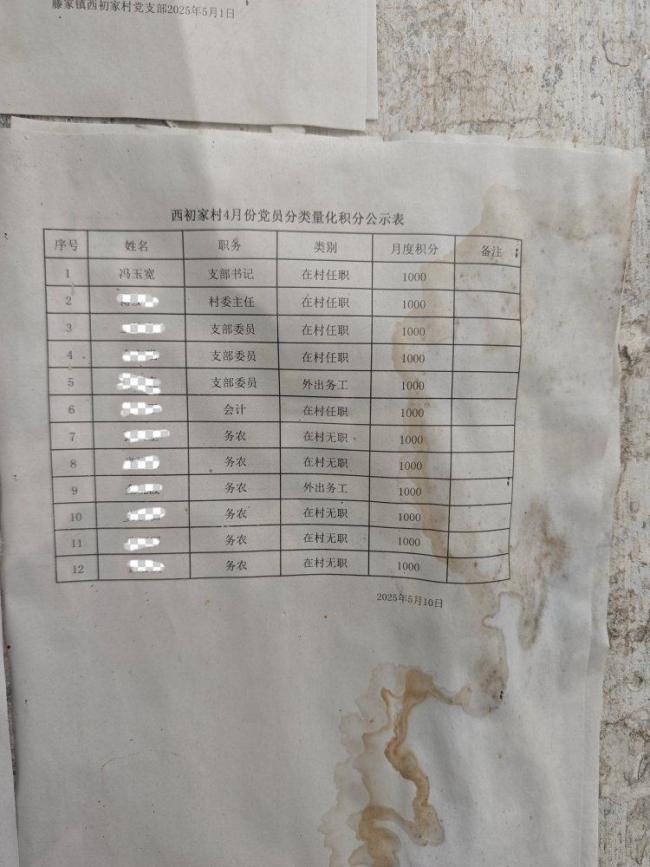 探訪“小米公司不讓賣小米”涉事村莊 真相揭秘