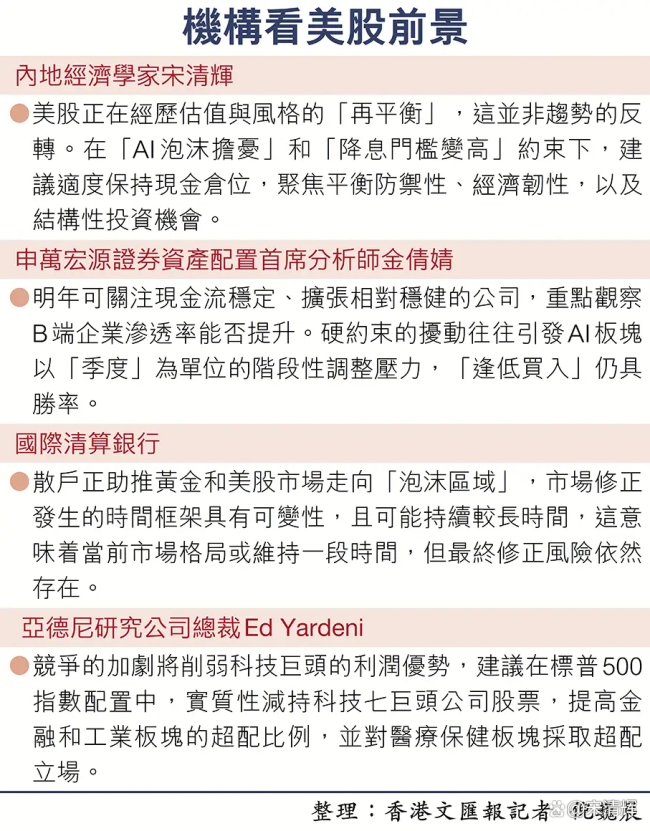 宋清辉：美股正经历估值与风格再平衡 AI泡沫引发市场调整