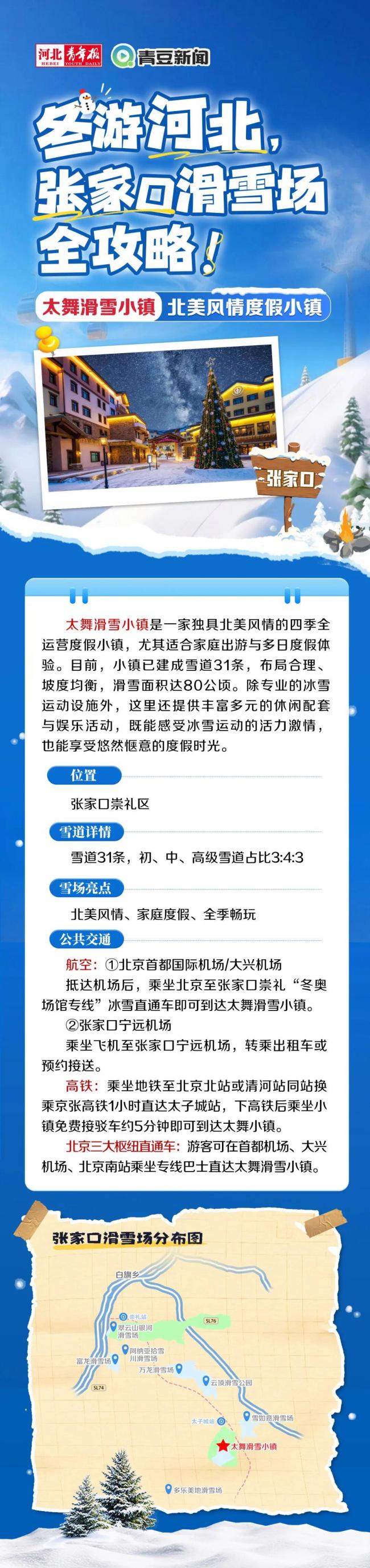 河北向你发出冬日心动邀约 打卡太舞滑雪小镇