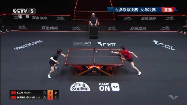 王曼昱蝉联WTT总决赛女单冠军 激战六局胜出