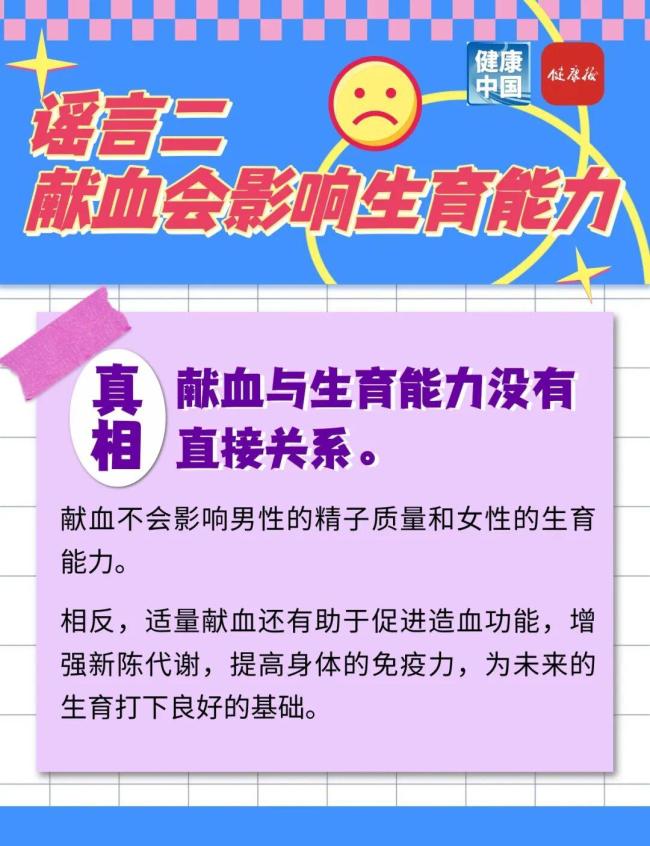 献血谣言大起底 用知识驱散疑虑