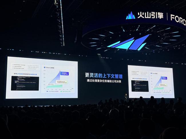 字节豆包大模型重磅升级 跻身全球第一梯队