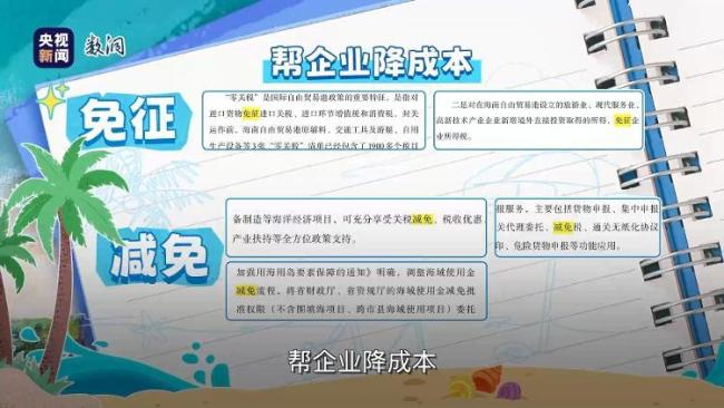 从“去海南玩”到“去海南发展” 动词变化开启新机遇