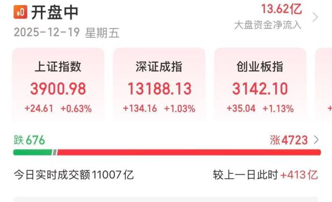 日元加息有何影响