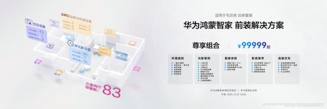 华为推出全屋智能套装 最低9999元起 覆盖前后装市场