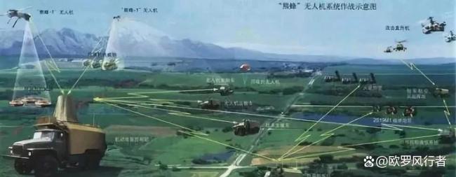 中国火箭炮有多厉害 重塑现代战争规则