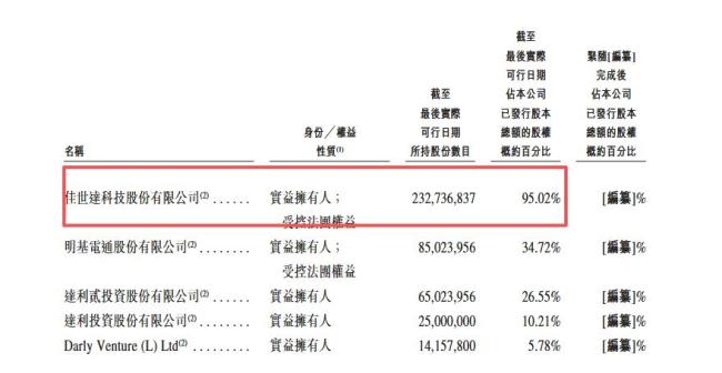 上市即“腰斩”！华东最大民营医院首日暴跌近50% 资本市场的当头棒喝