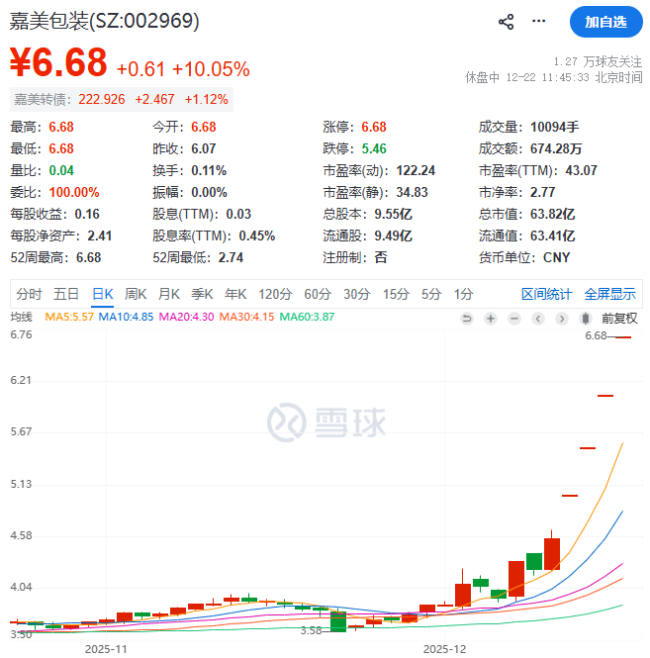 23亿“豪赌”!追觅老板为啥这么有钱 跨界野心背后的资本故事