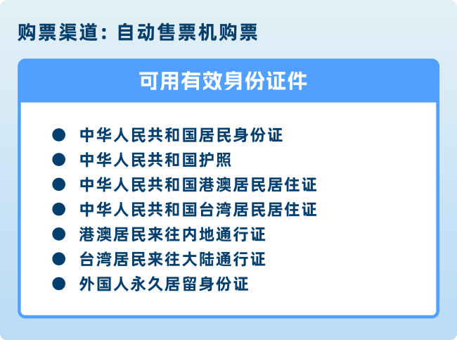 买火车票记牢这四点 “手把手”带你上车