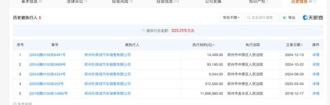 河南最大保时捷中心突然停业 数百消费者权益受损