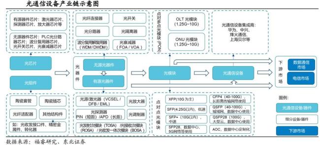 2025年A股诞生7只十倍股背后 资本运作推动结构性行情