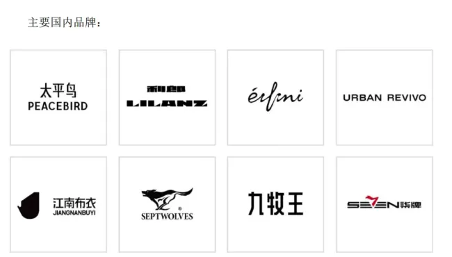 福恩股份靠废品回收年入18亿 再生面料助力快时尚品牌