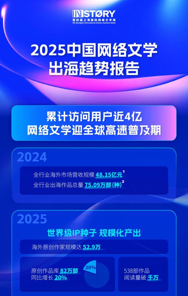 2025年度青年十大热词发布 深度求索引领潮流