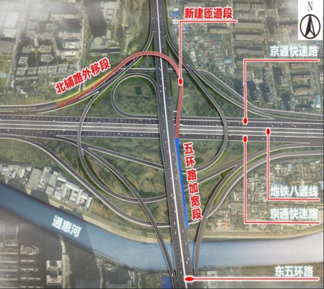 8分钟进五环、11分钟达四环！北京多条道路即将通车——城市路网升级加速